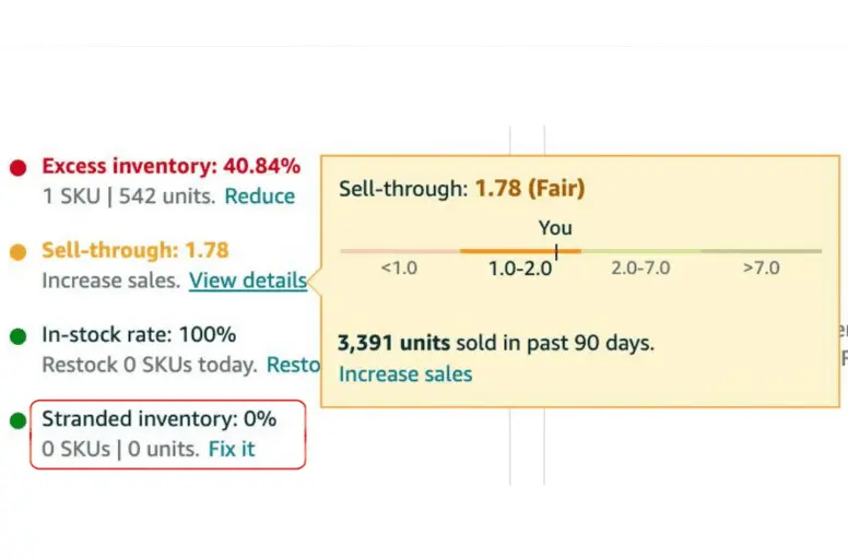 Amazon Performance Metrics - Inventory Performance Index