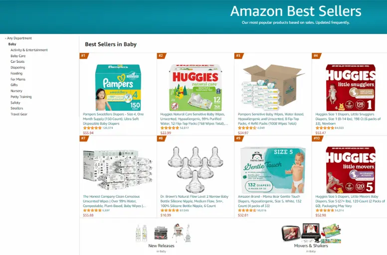Baby products are among the best products to dropship on Amazon