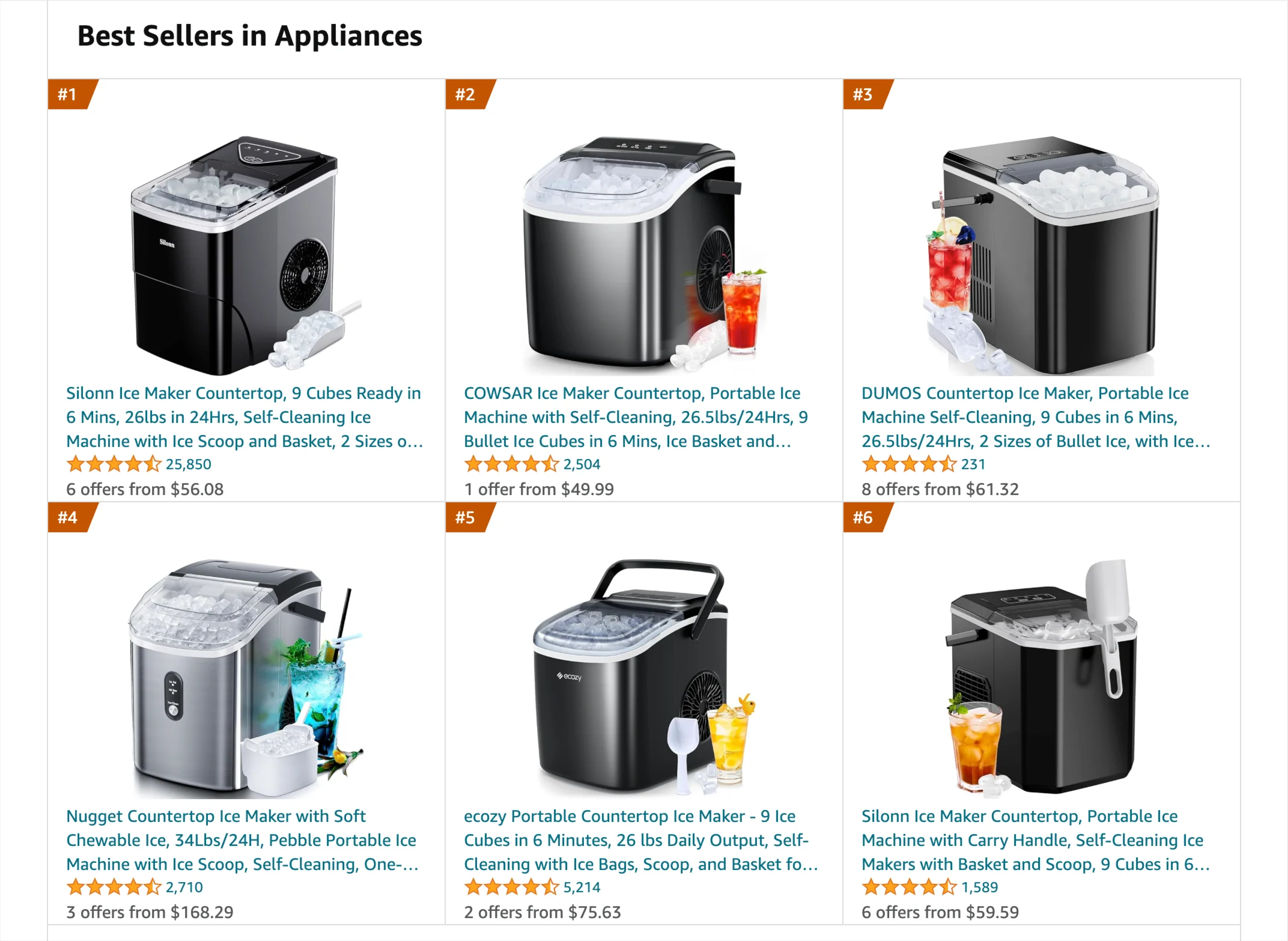 Best Sellers in Appliances