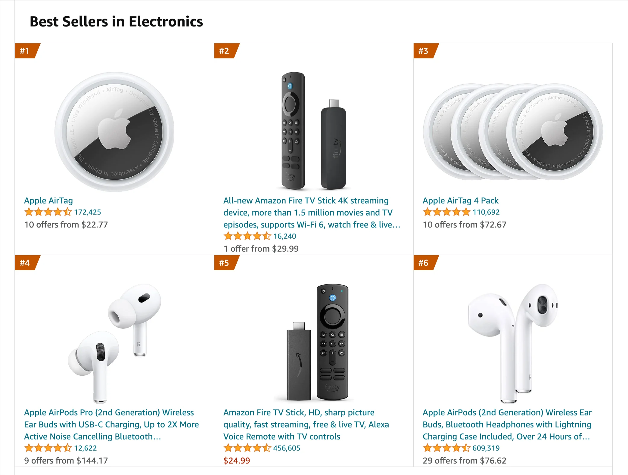 Best Sellers in Electronics