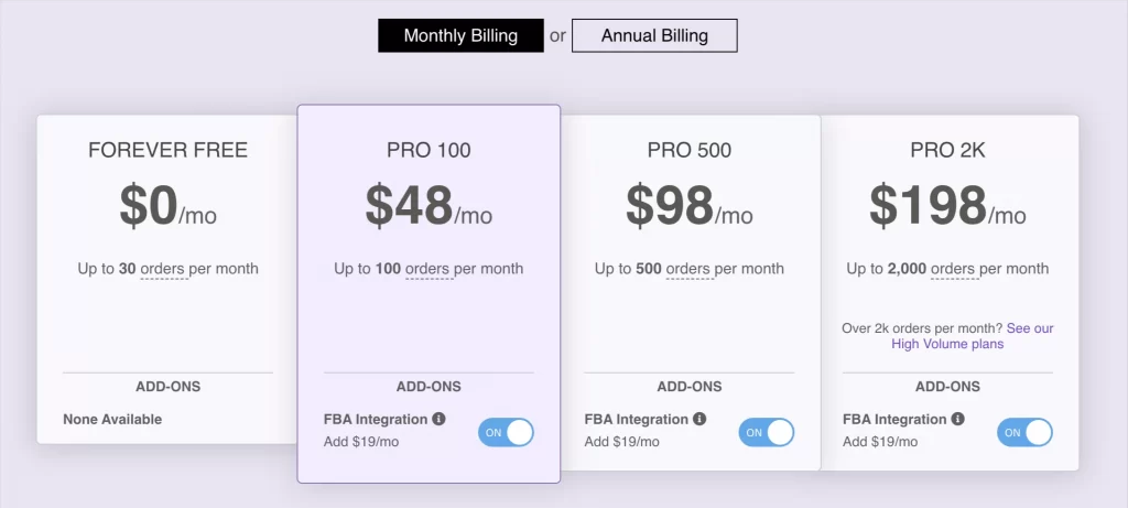 Sellbrite monthly billing (with FBA integration) - LitCommerce vs Sellbrite 