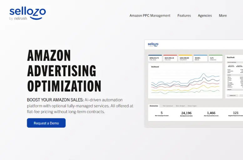 Sellozo - Amazon analytic tools