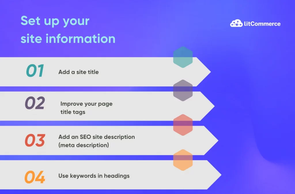 Set Up Your Site Informatio