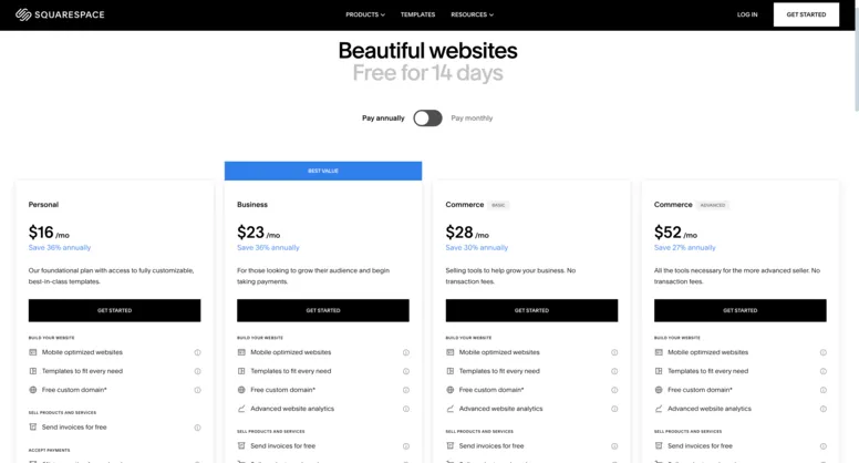 Squarespace pricing