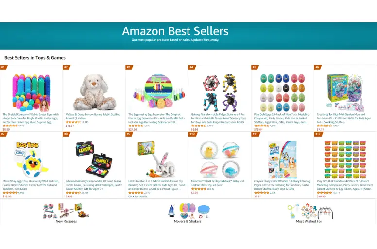 Toys and games are among the best product categories to dropship on Amazon