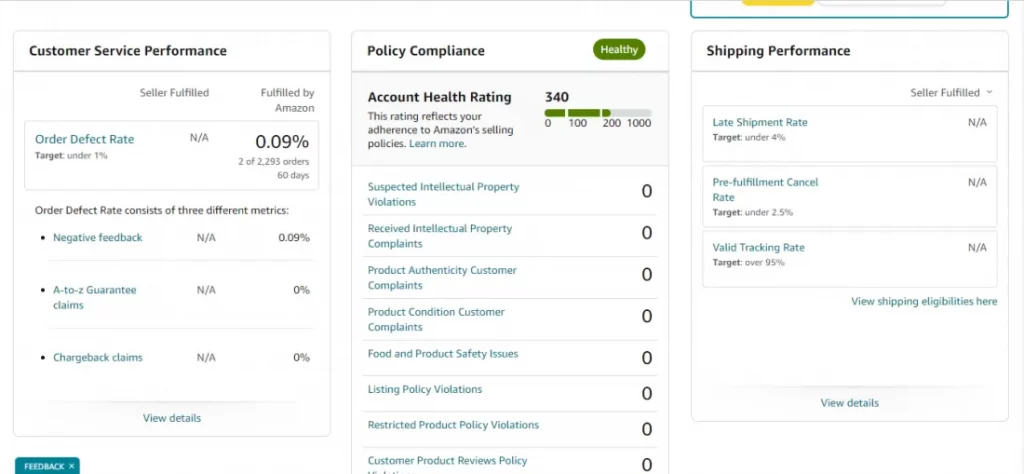 Account health rating (AHR) 