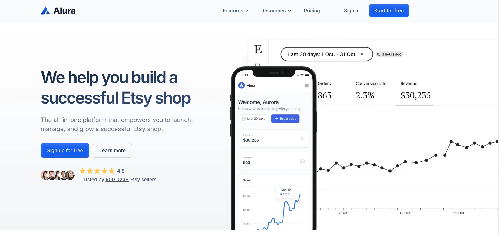 Alura keyword tool