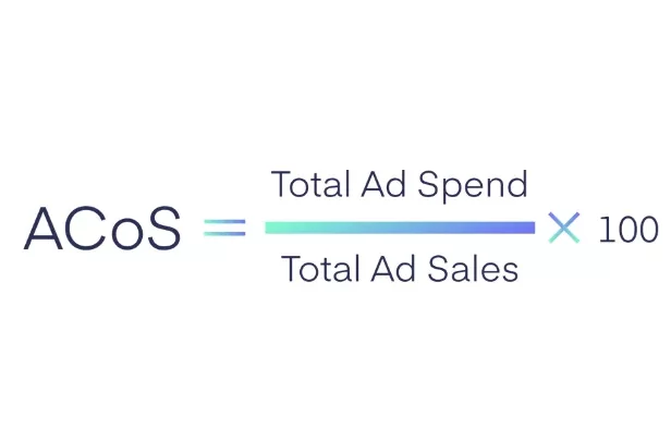 Amazon ACoS formula