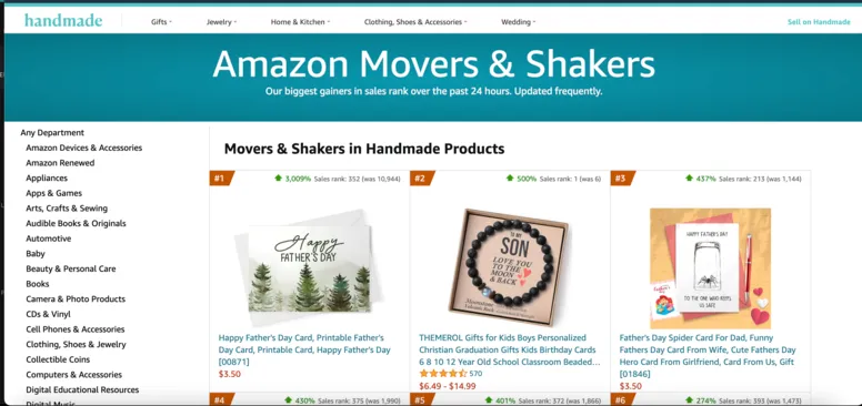 Amazon Mover and Shakers for Handmade products