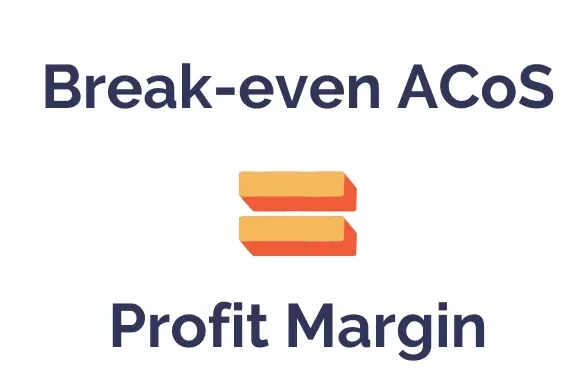 Break-even ACoS equal to Profit Margin