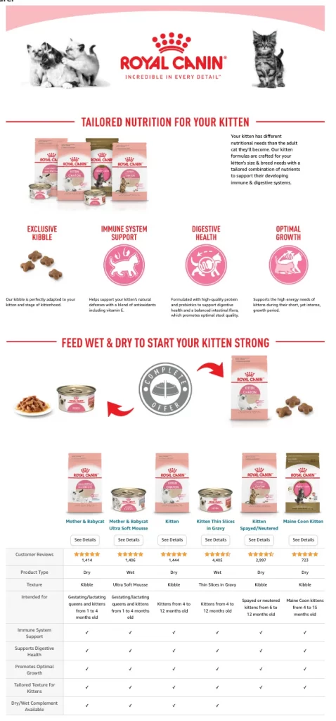 Amazon Enhanced Branc Content example - Royal Canin