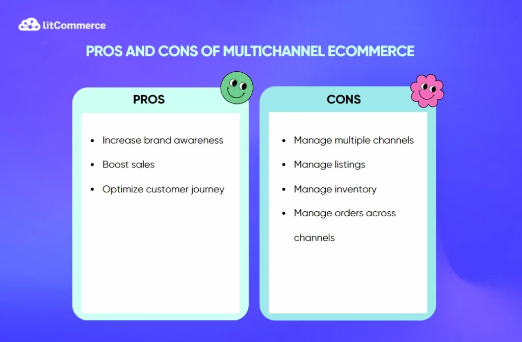 Benefits+&+Challenges+of+eCommerce+Multichannel