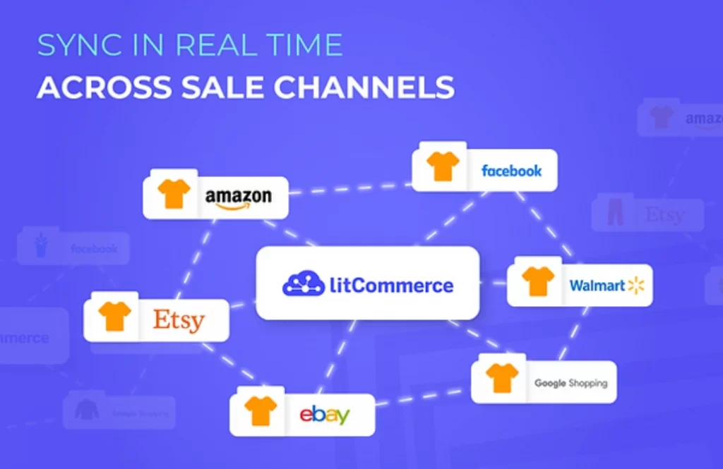 Sync+inventory+across+channels