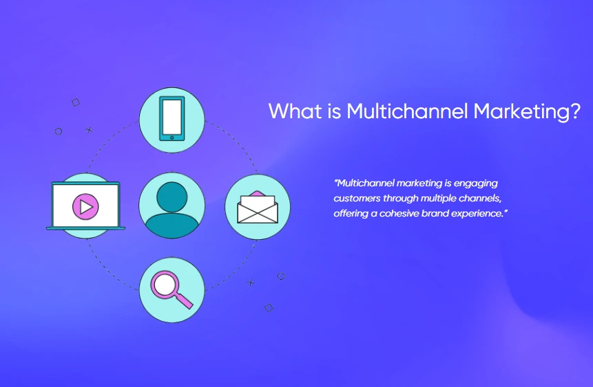 What+is+Multichannel+Marketing