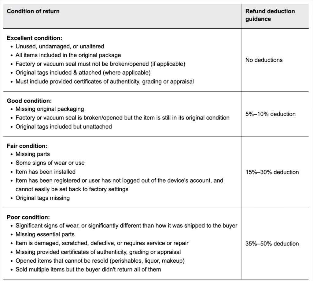 ebay partial refund guideline