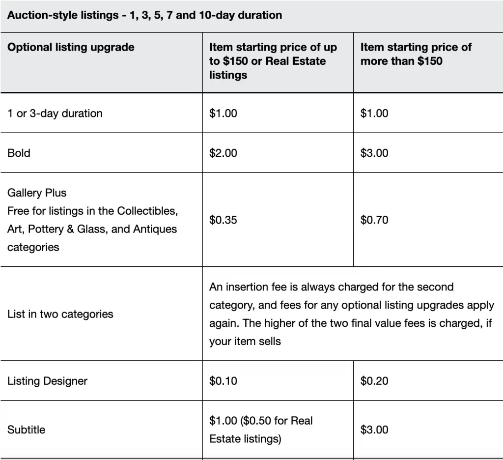 mercari vs ebay fee 1