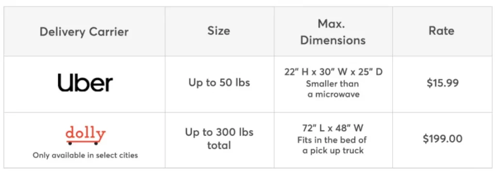 mercari vs ebay ship