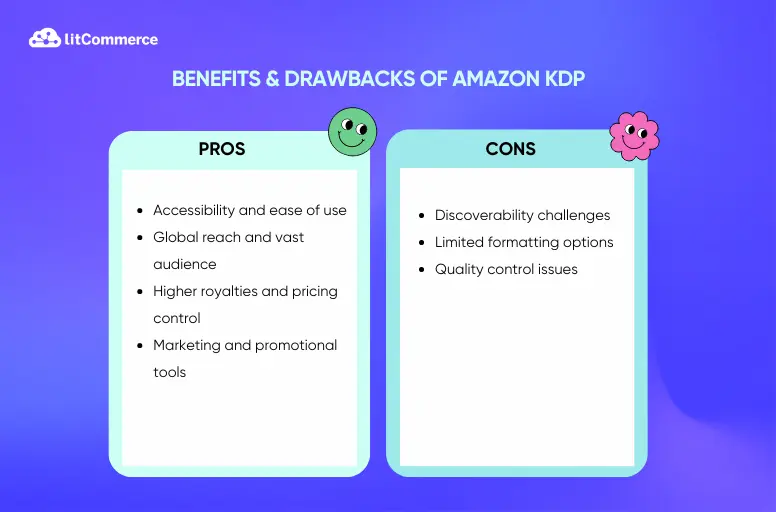 Benefits & drawbacks of Amazon KDP