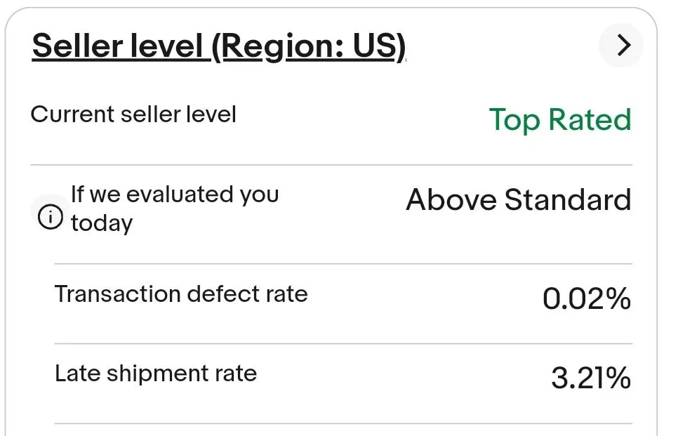 ebay sellers have to reduce late shipment rate