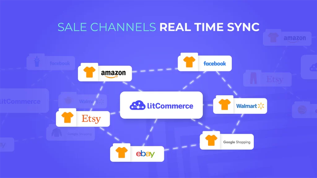 multichannel-intgration-with-litcommerce