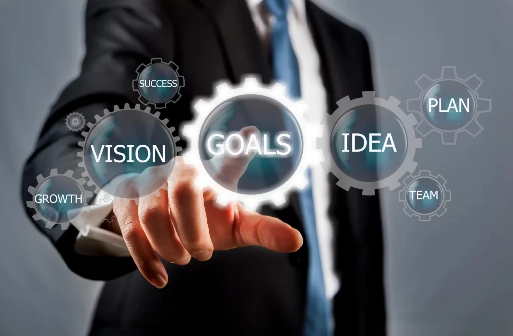 identify goal and need