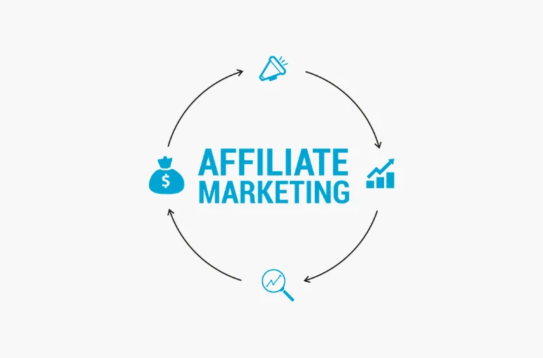 Affiliate marketing 