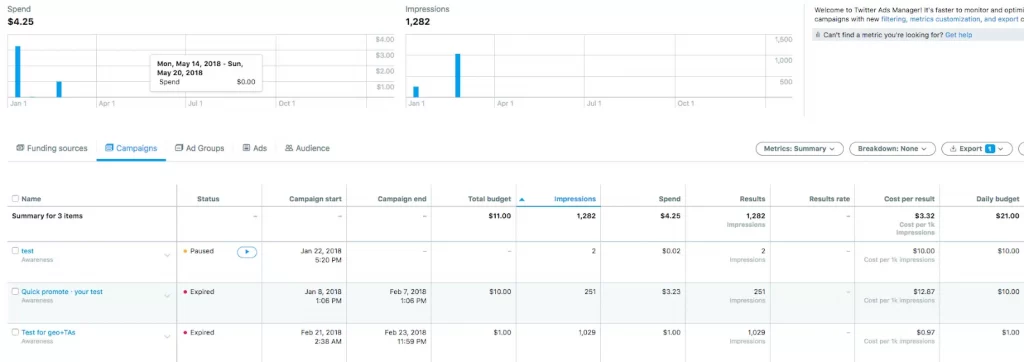 how to advertise on x performance
