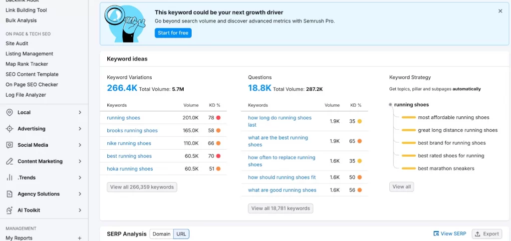 Google Shopping optimization 1