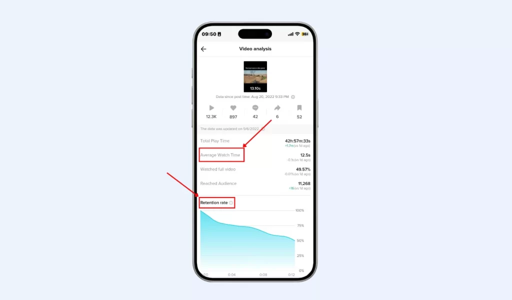 View watch time and retention rate on TikTok