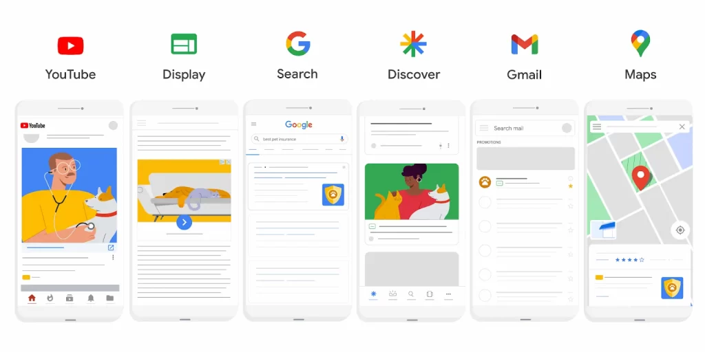 google shopping ads