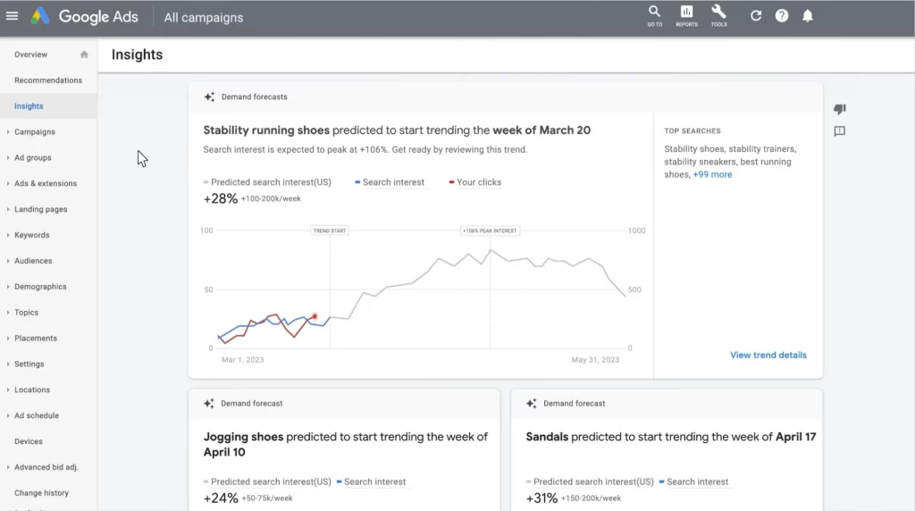 google shopping competitor analysis