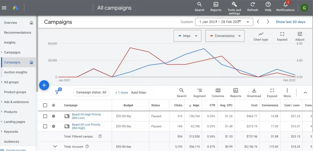 google shopping ads monitoring