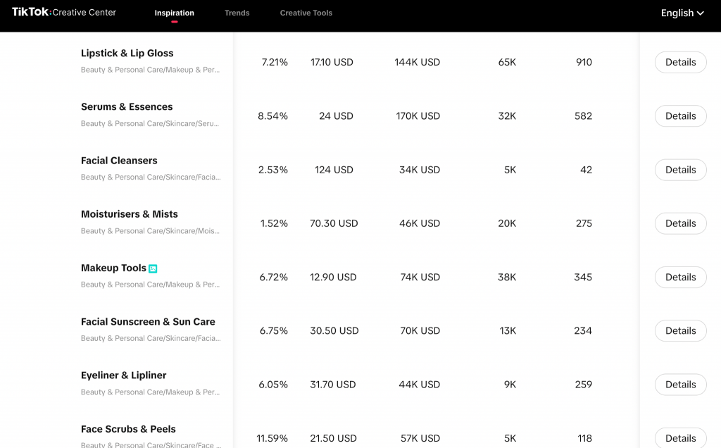 image 12 TikTok creative centre dashboard