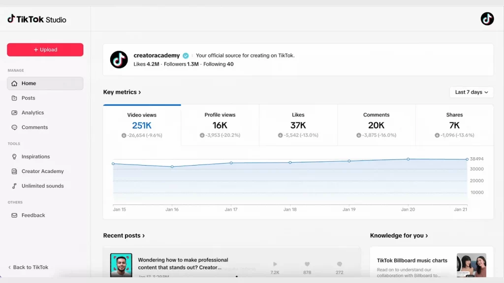 3 TikTok analytics dashboard