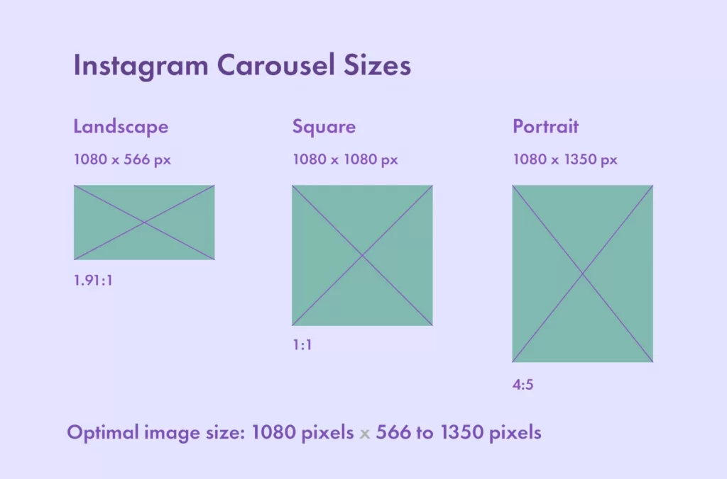 Image dimensions for Instagram carousel
