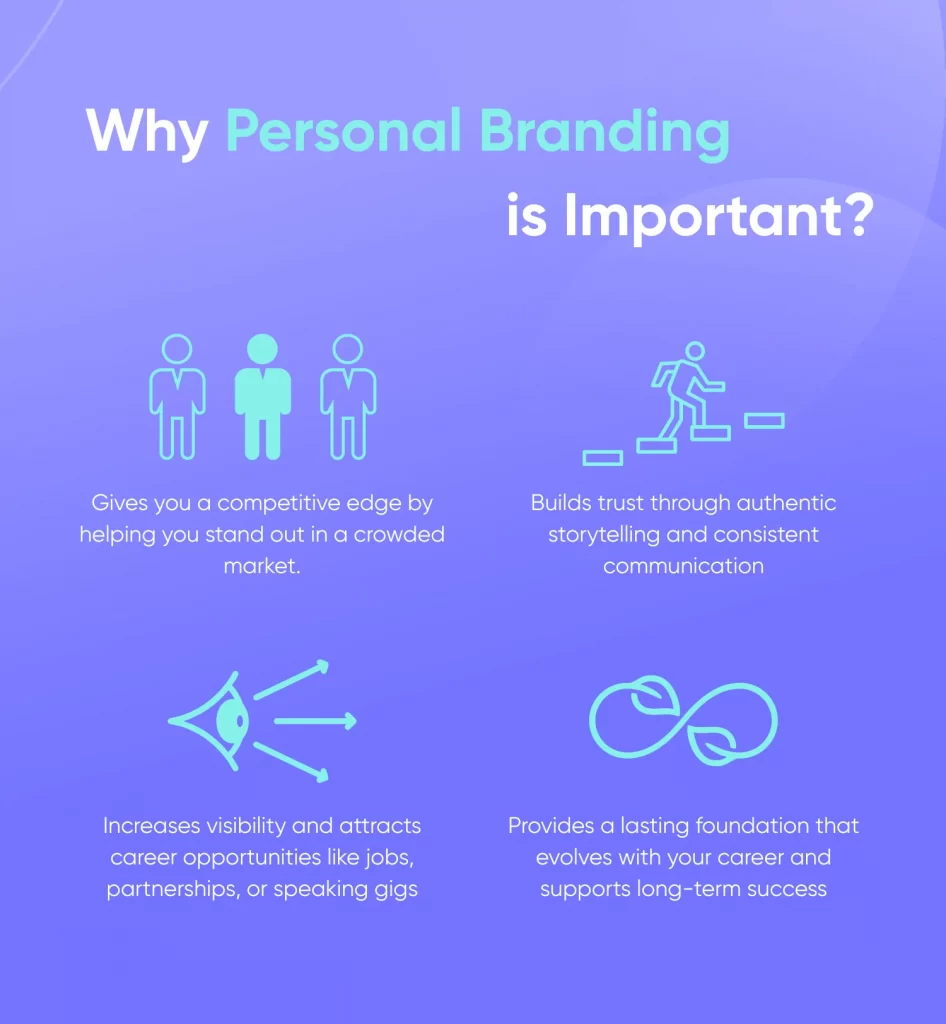 Why Personal Branding is Important