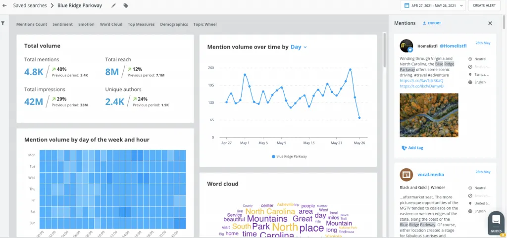 brandwatch