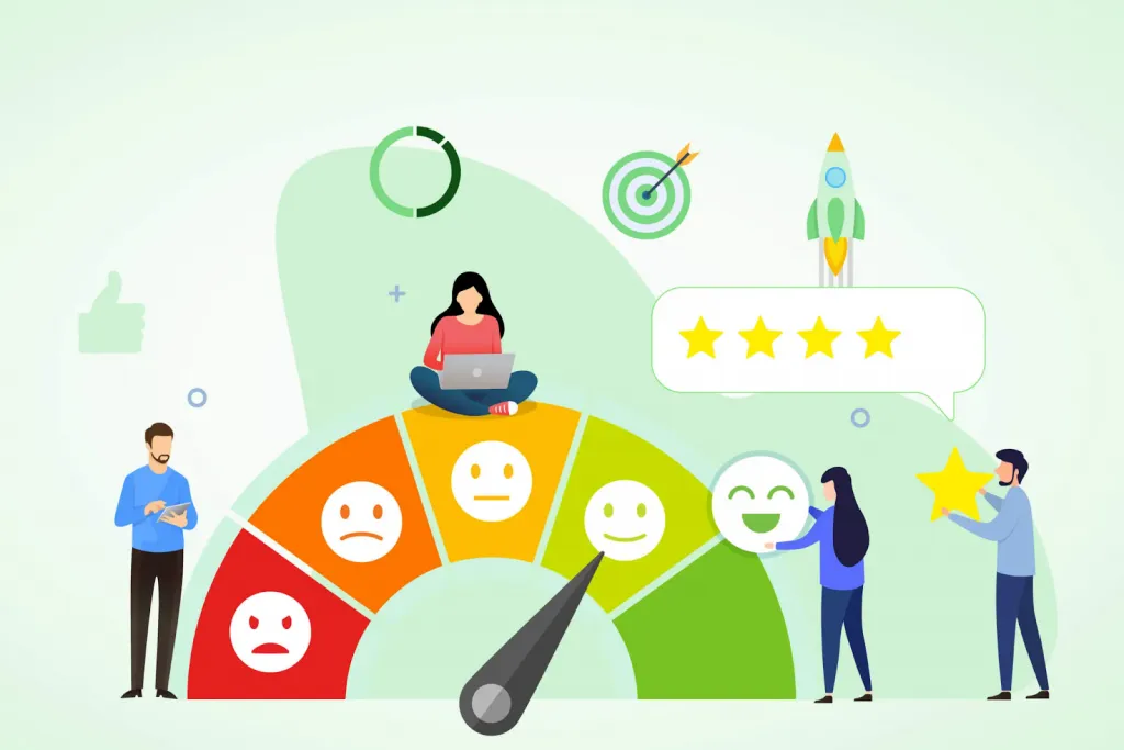 customer experience metrics