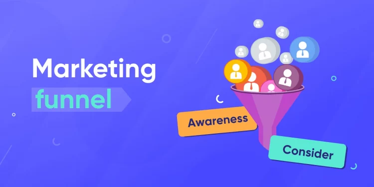 marketing funnel thumbnail