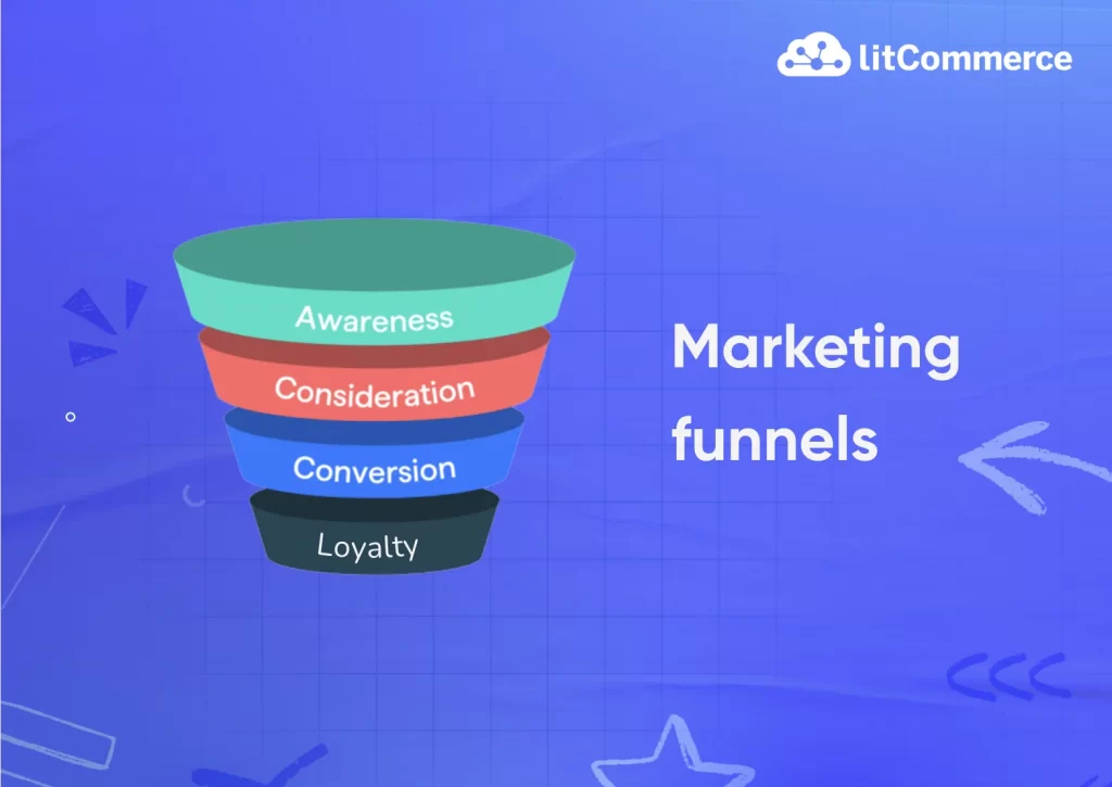marketing funnel 2