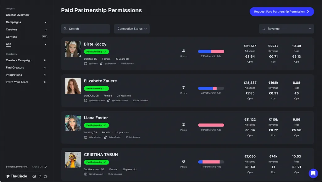 The Cirqle best influencer maketing platform