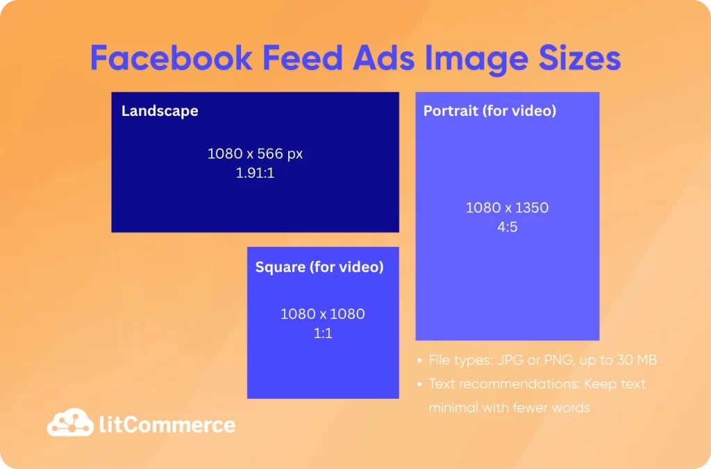 Facebook feed ads size