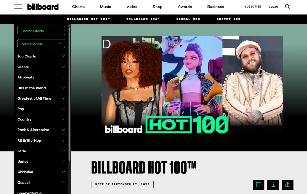 Follow the Billboard Hot 100 Chart to find trending sounds for TikTok