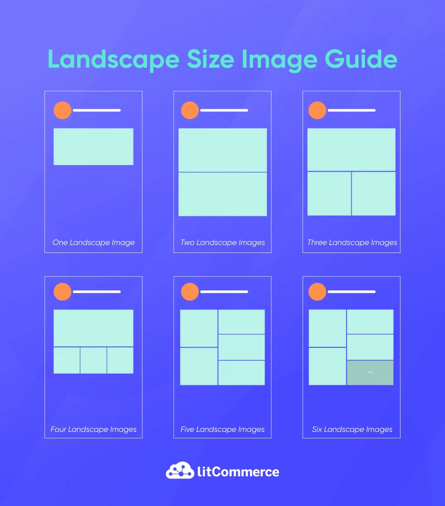 Landscape size