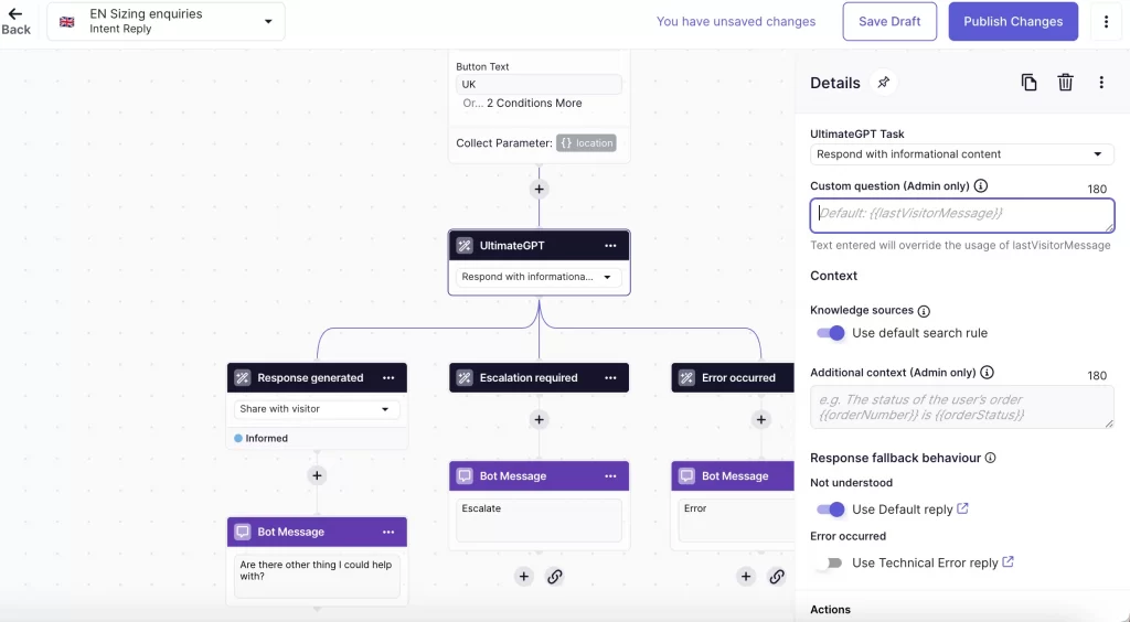 ai use cases in ecommerce
