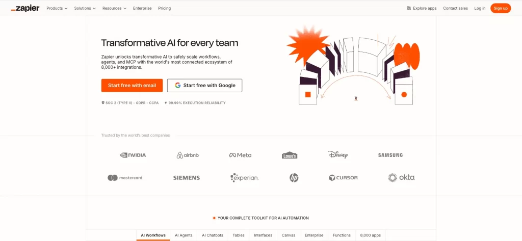 Zapier is a no code automation platform Zapier is a no-code automation platform