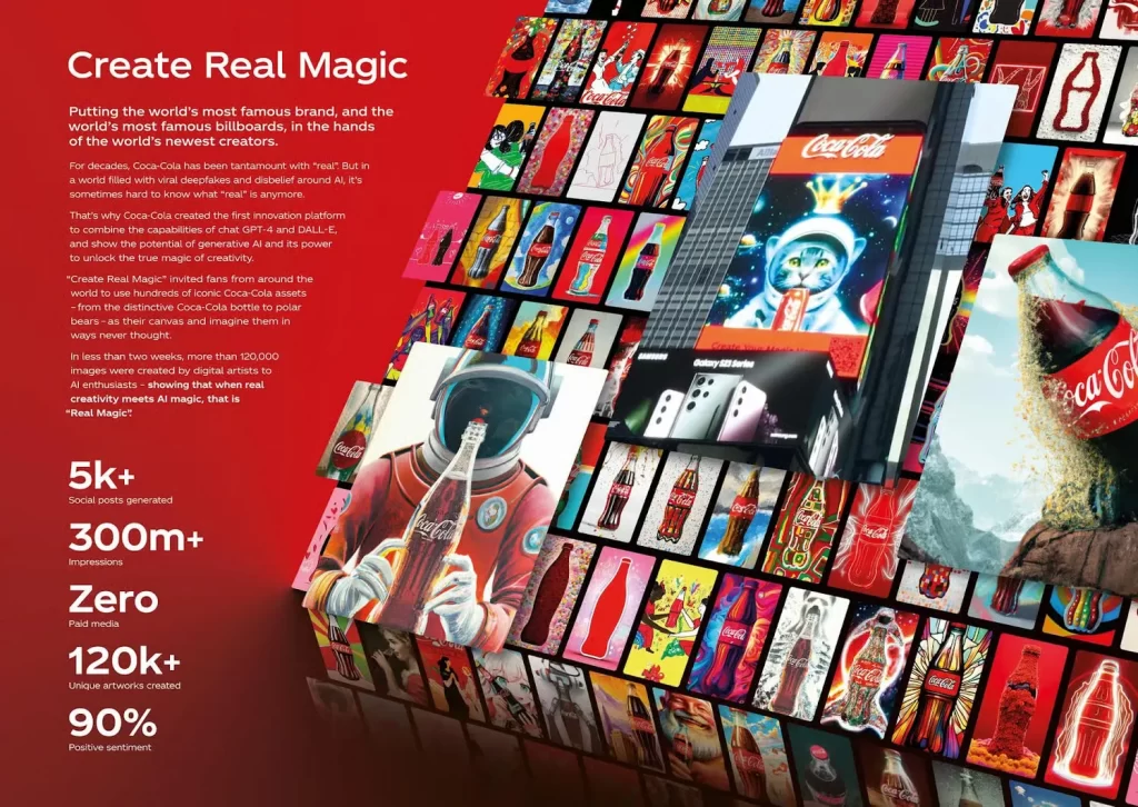 coca cola ai in advertising result coca cola ai in advertising result