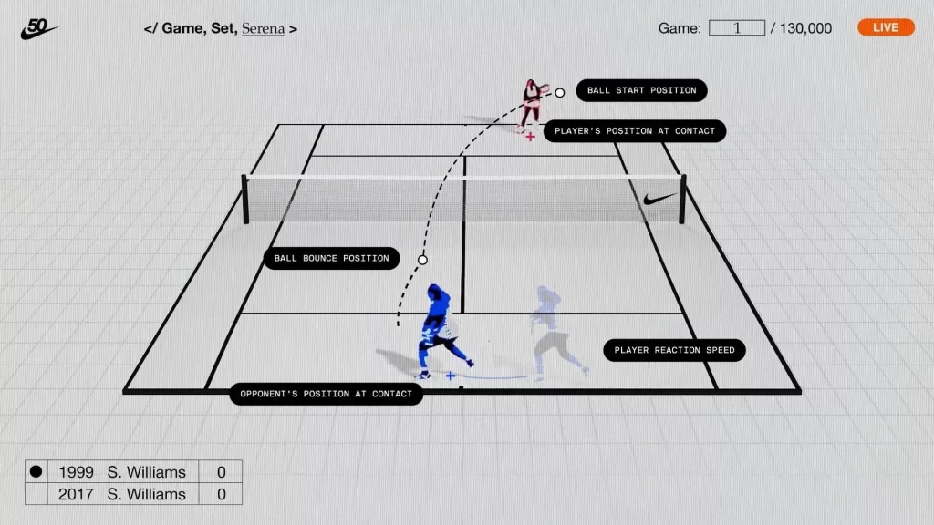 nike ai in advertising campaign example nike ai in advertising campaign example