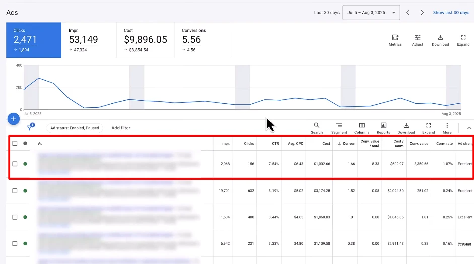 responsive search ads performance responsive search ads performance