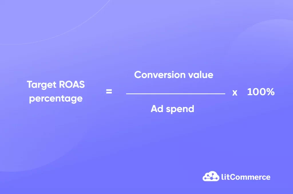 target roas calculation target roas calculation